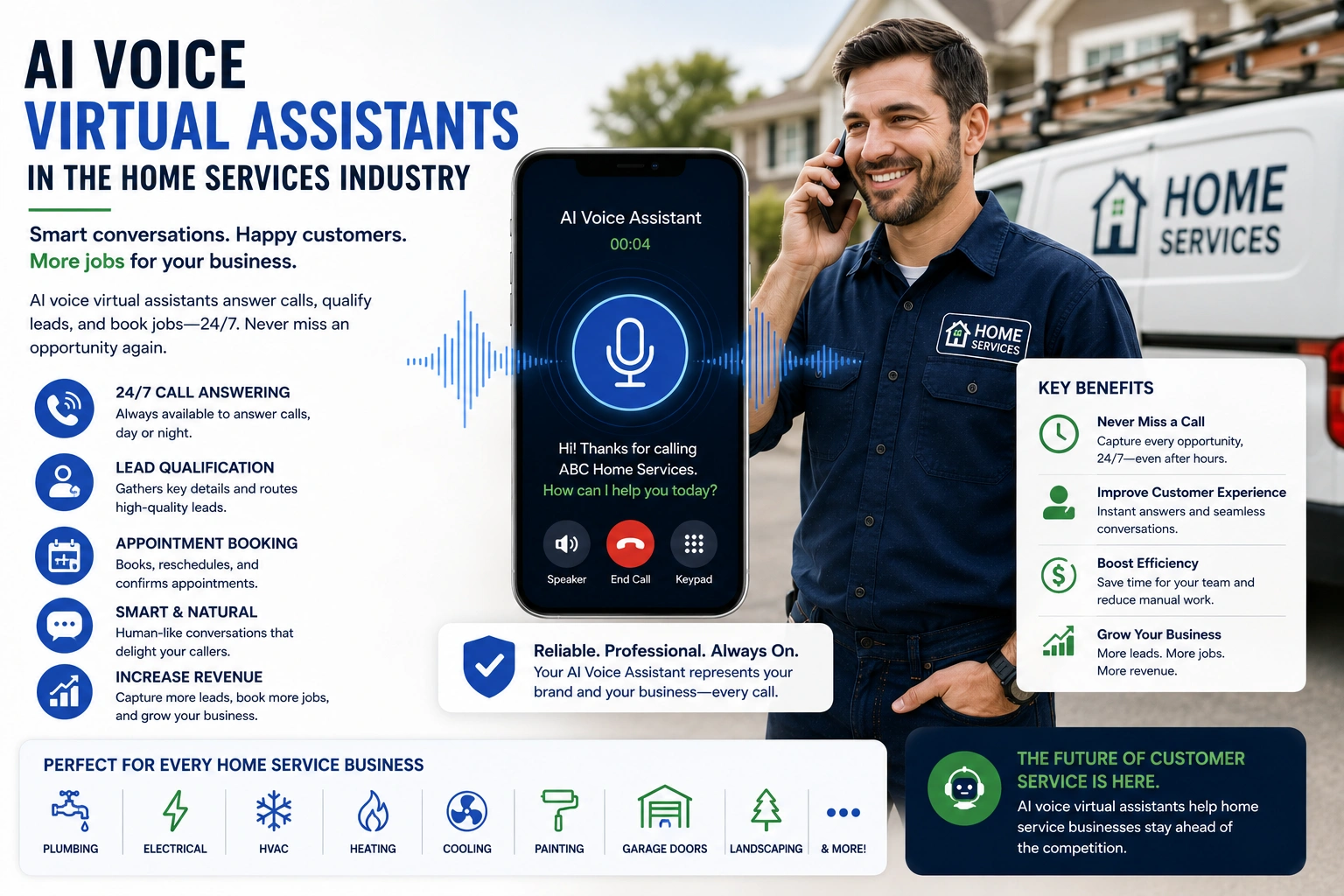 AI Voice Assistant for Home Services